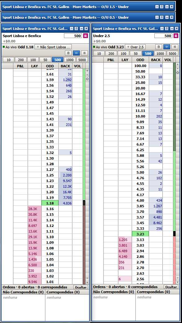 OrbeFlow Trading Interface