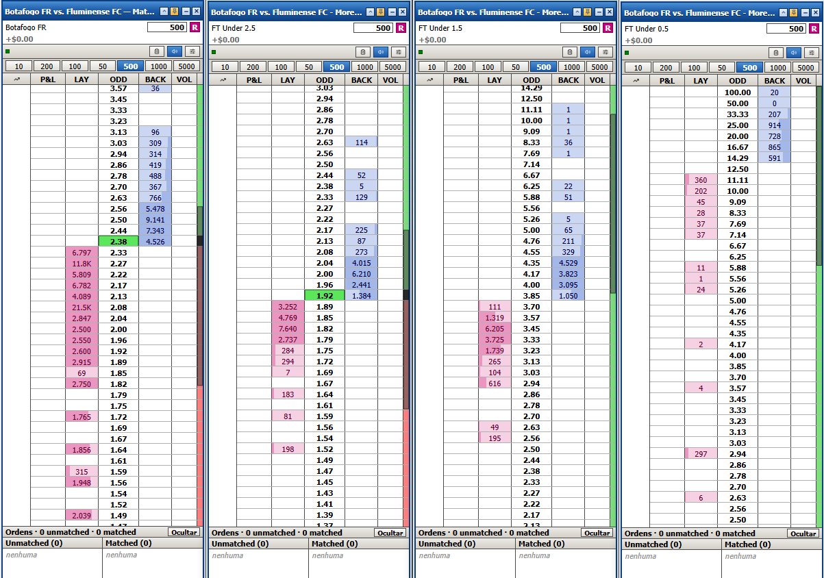 OrbeFlow Multi-Ladder Trading Interface