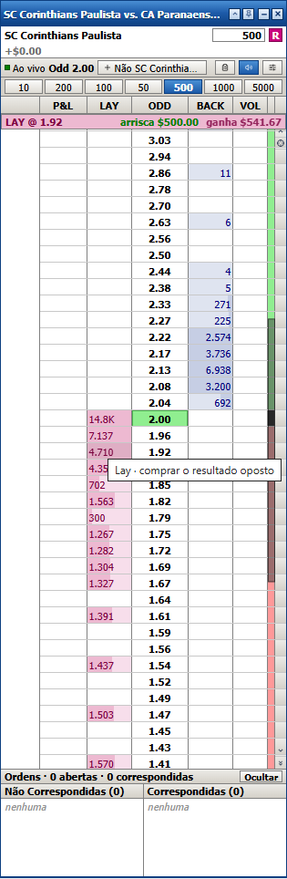 Ladder ao Vivo